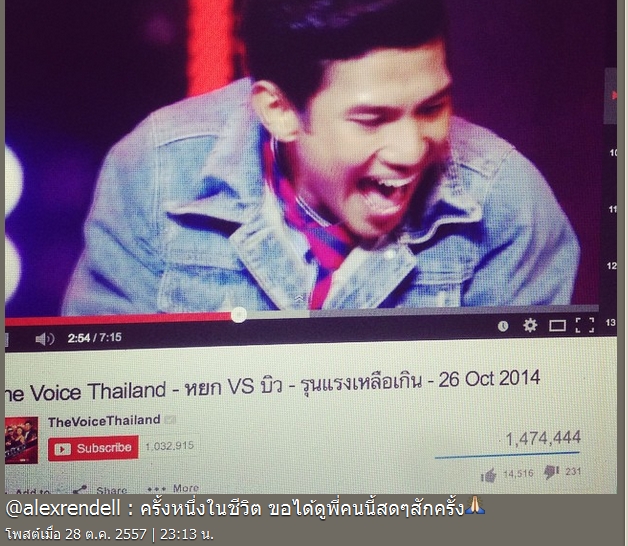 บิว จรูญวิทย์