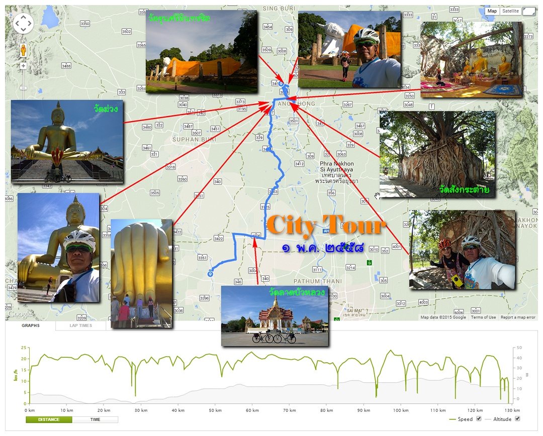 รูปภาพ