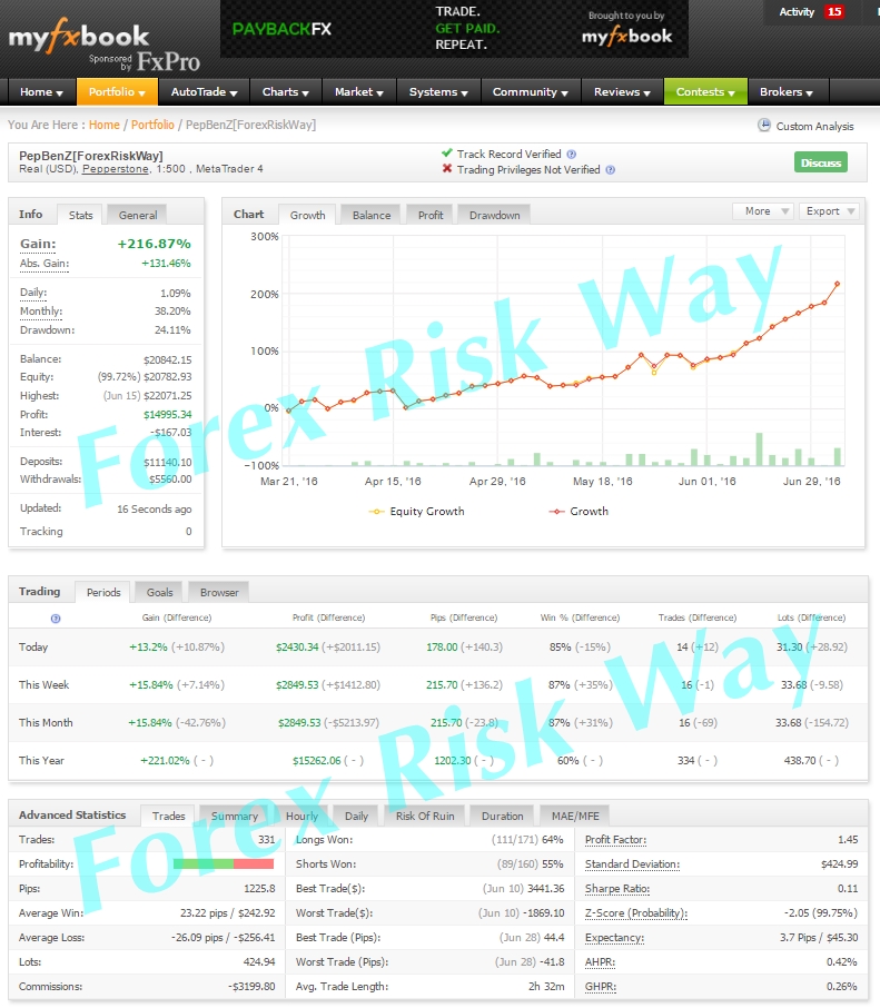 option trading pantip