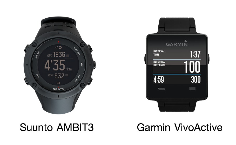 Garmin forerunner 35 pantip sale