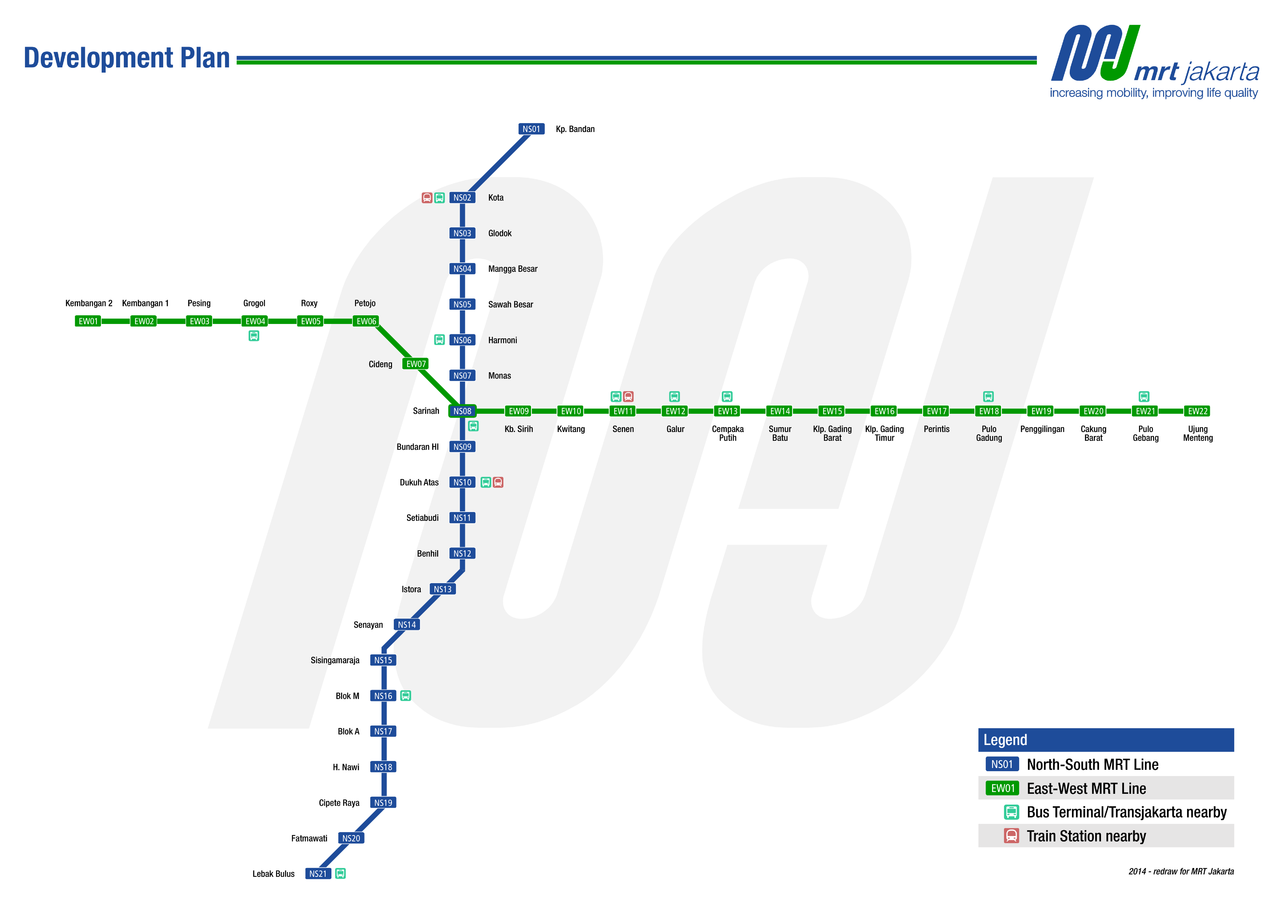 1396416927 MRTjakarta O 