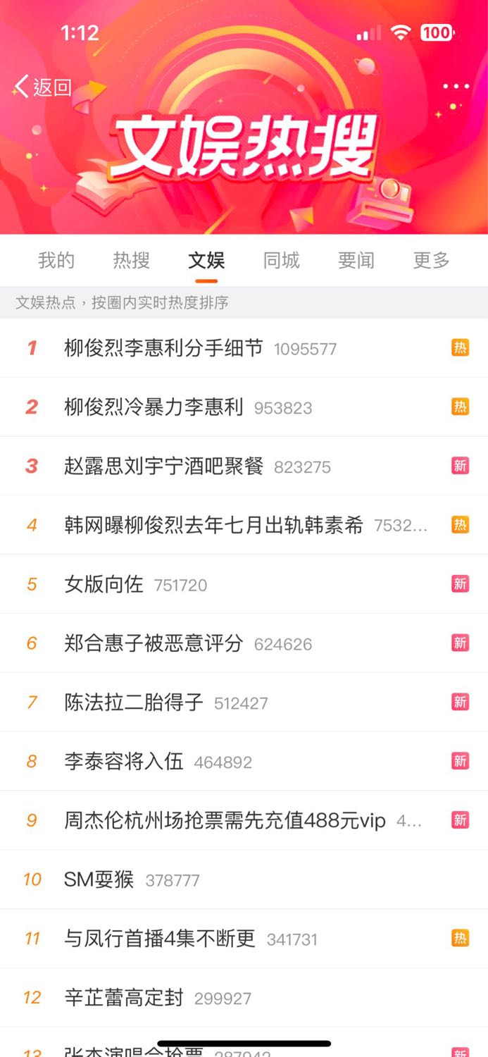 NCT127 แทยงเขากรม ขนเทรน Weibo ทนทใน 18 HOT Search ทกหมวด และ