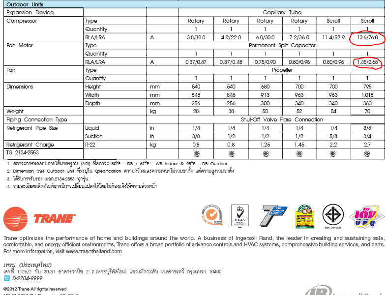 เครื่องทำความเย็น