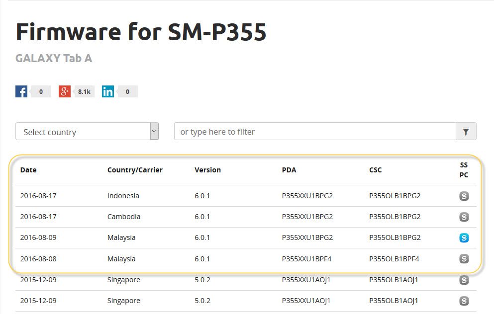 samsung tab a8 pantip