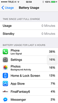 iOS 8.1+ Battery drainage problem. | MacRumors Forums