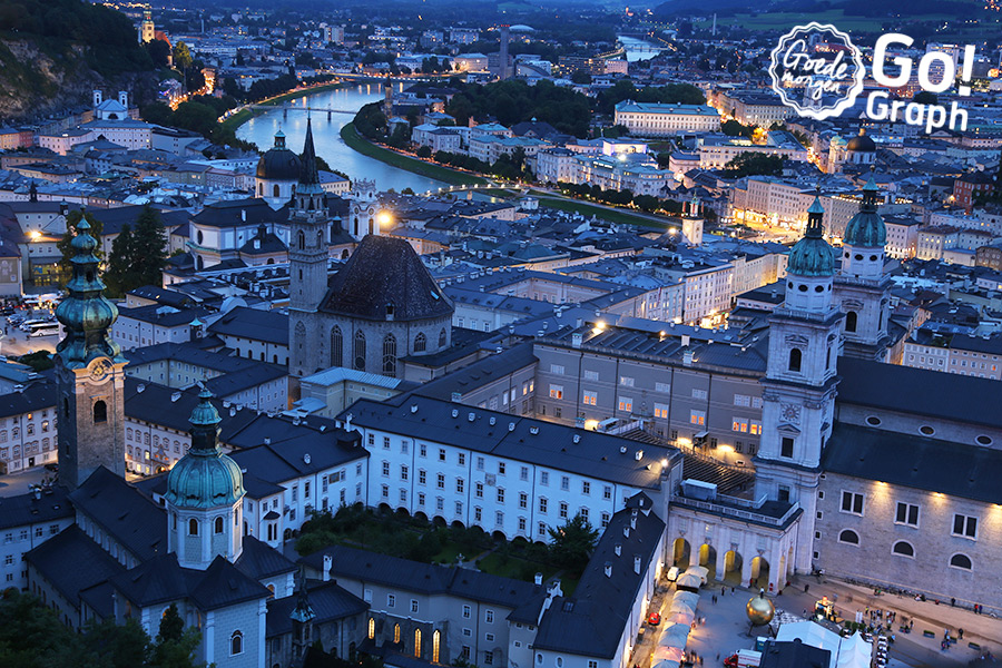 Salzburg