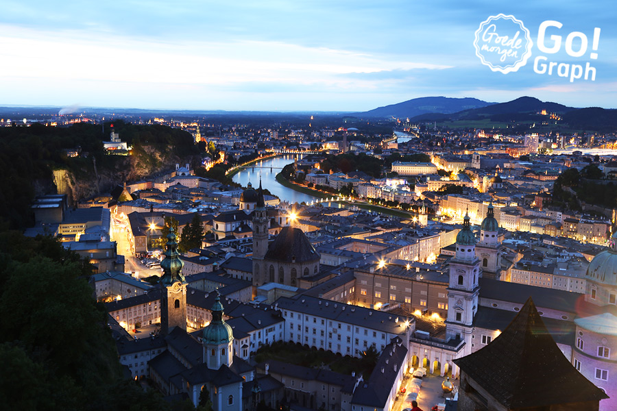 Salzburg