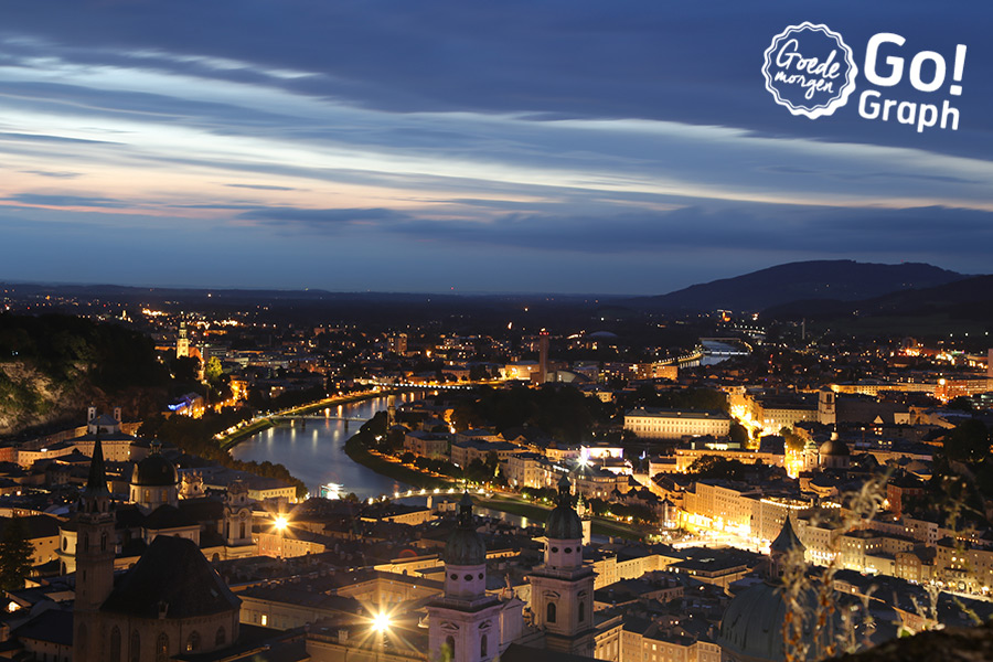 Salzburg