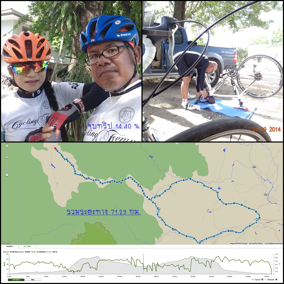 รูปภาพ
