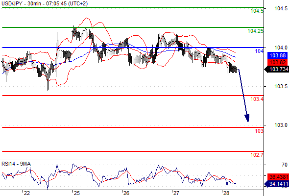 Forex pantip 2014