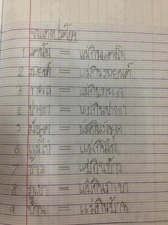 pantip
