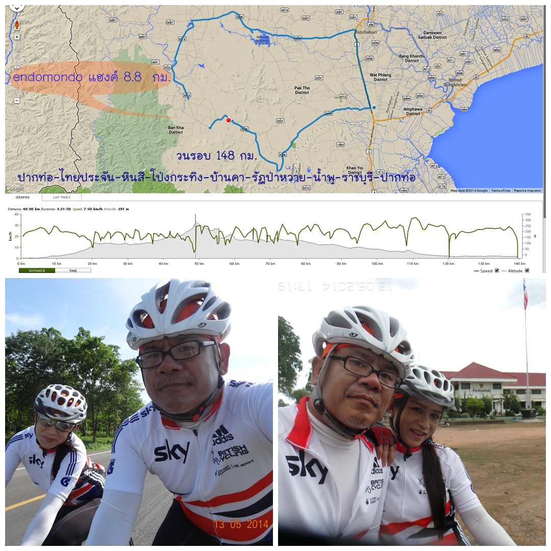 รูปภาพ
