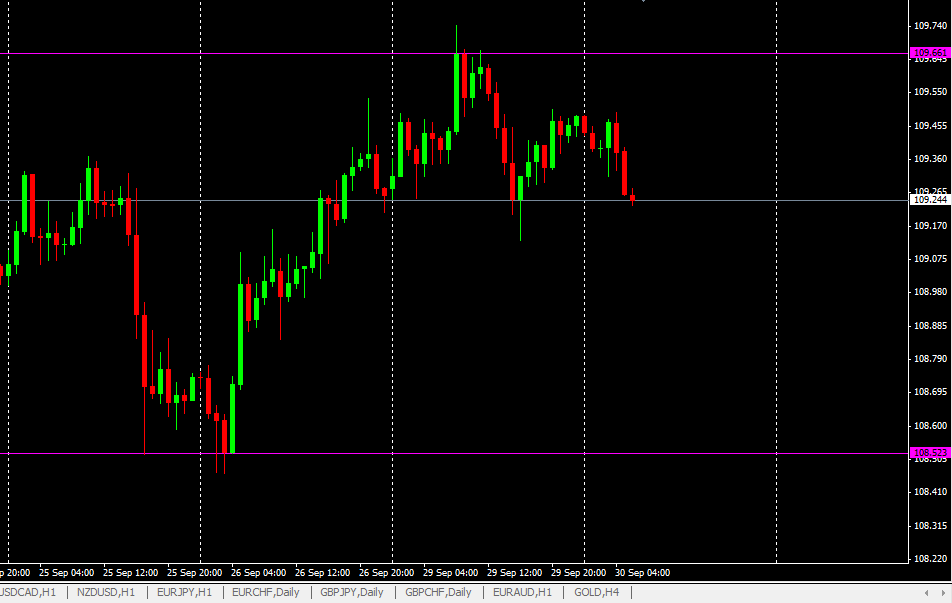 Forex pantip 2014
