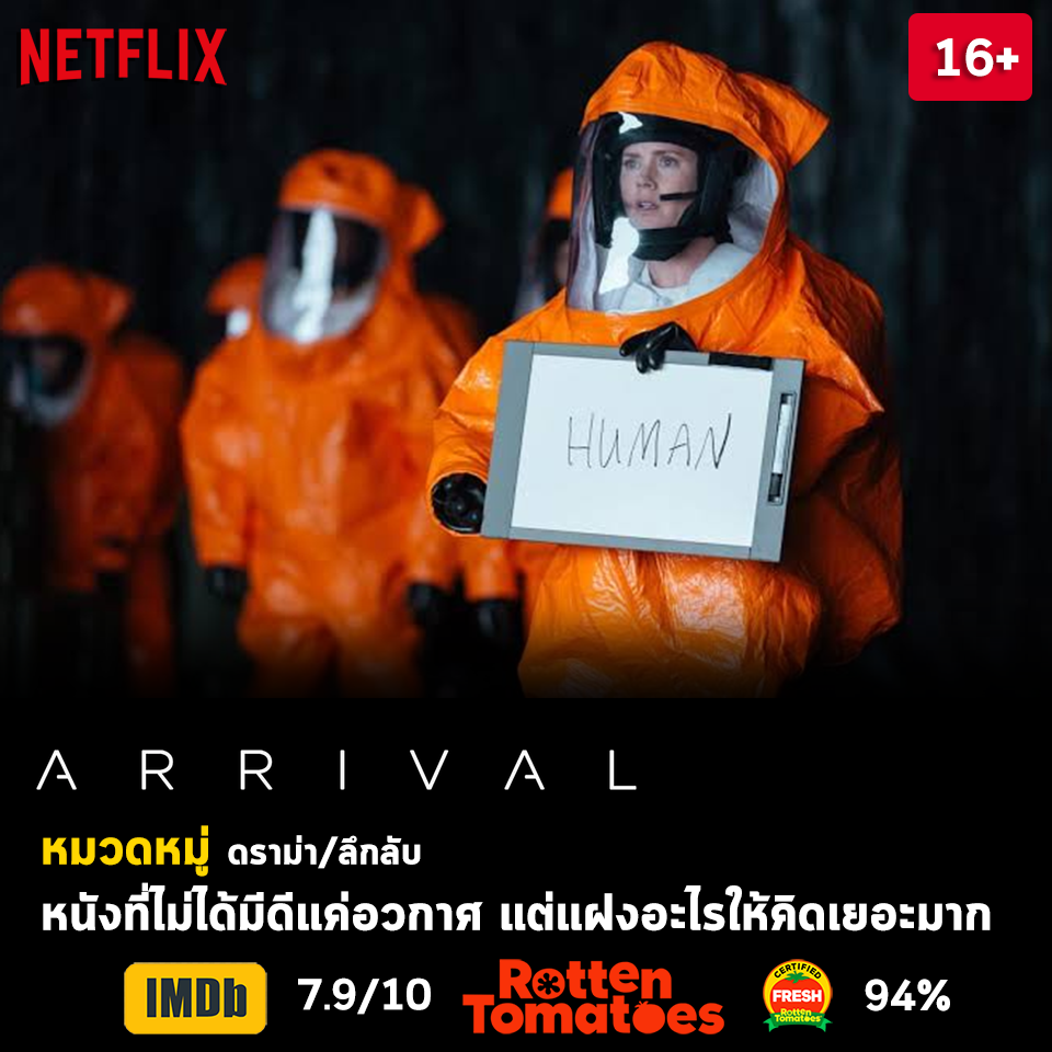 แนะนําหนัง Netflix 30เรื่อง ที่ควรค่าแก่การรับชม by จับหนังมารีวิว - Pantip แนะนําหนัง Netflix 30เรื่อง ที่ควรค่าแก่การรับชม By จับหนังมารีวิว - Pantip