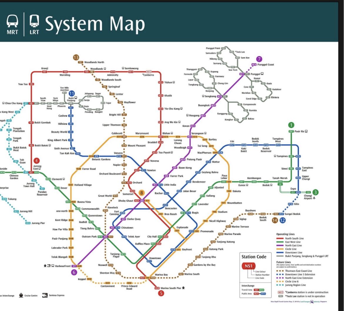 มาเทียบ รฟฟ กทม กับ singapore กัน - Pantip