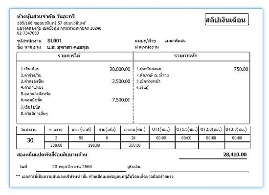 สลิปเงินเดือนกับวีซ่าเชงเก้น (ฝรั่งเศส) - Pantip