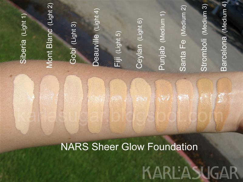 nars foundation shade match