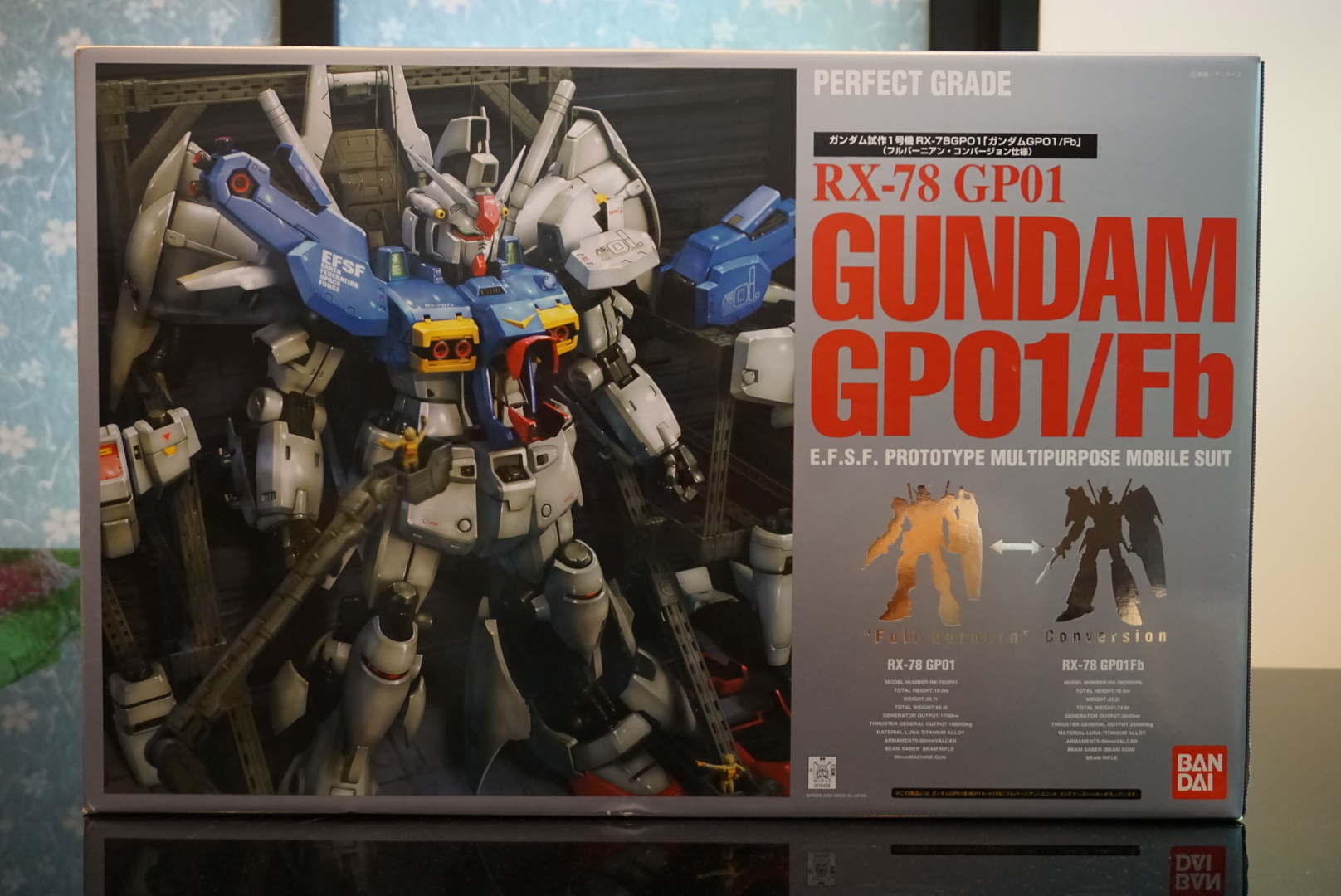 Gundam Rx 78 Gp01 Fb Perfect Grade 40ช วโมงก บการต อด บgunpla Pantip