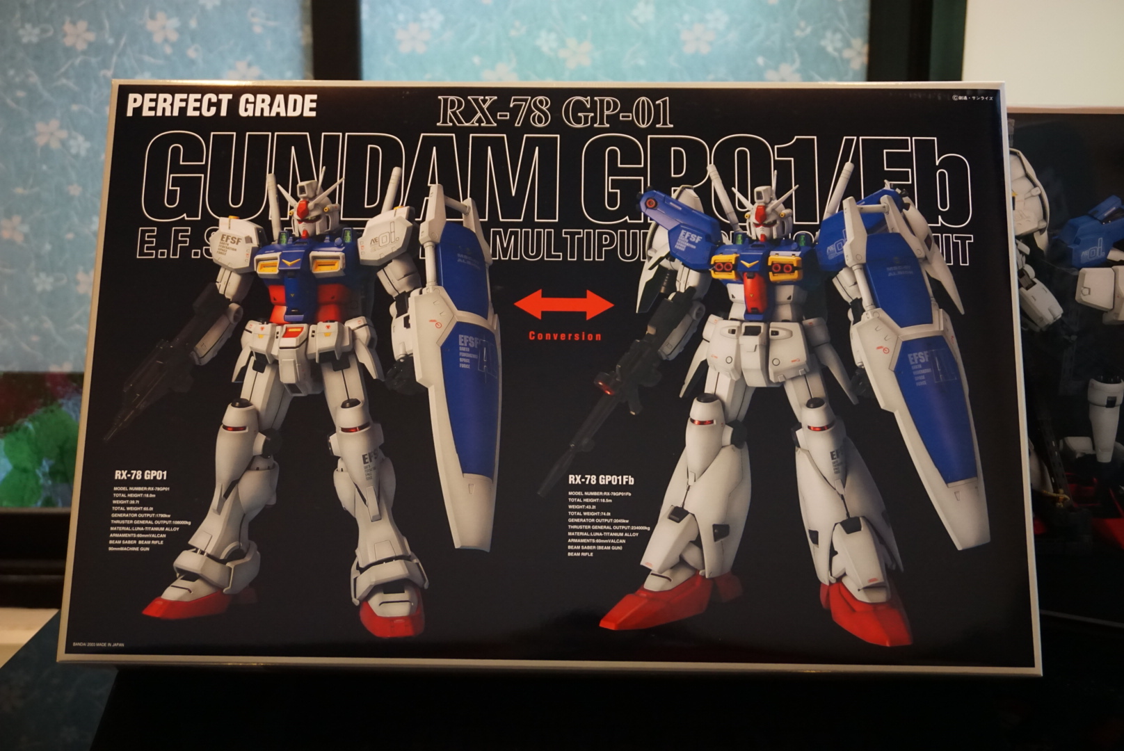 Gundam Rx 78 Gp01 Fb Perfect Grade 40ช วโมงก บการต อด บgunpla Pantip