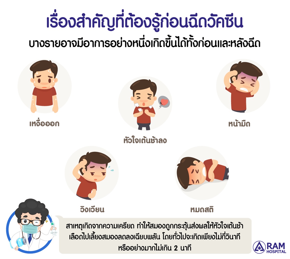 “ความเครียด VS โควิด” จิตแพทย์แนะ ทำอย่างไร? ไม่ให้เครียด - Pantip