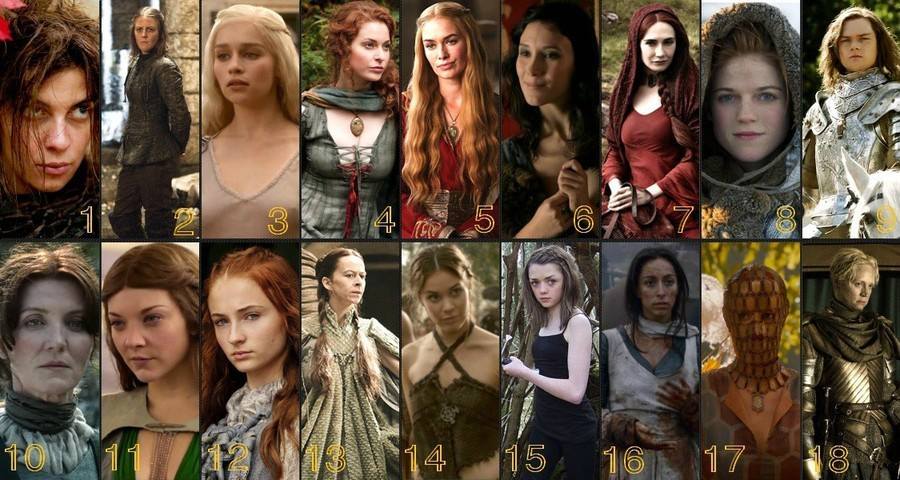 โหวตชอบสาวๆคนไหนใน Game Of Thrones - Pantip