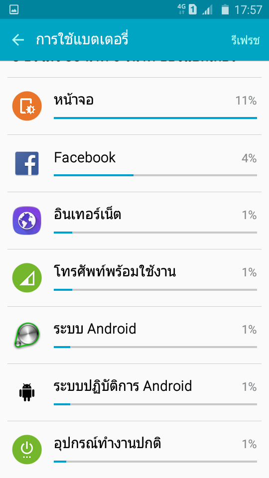 samsung fit pantip