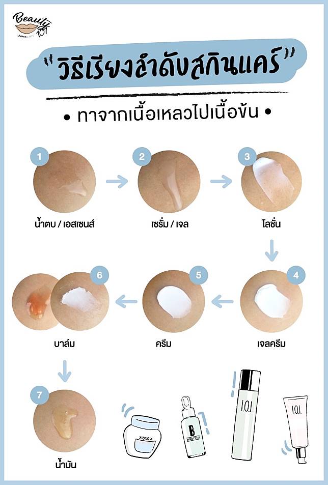 ใช้นํ้าตบเสร็จแล้วต้องล้างหน้าไหม - Pantip