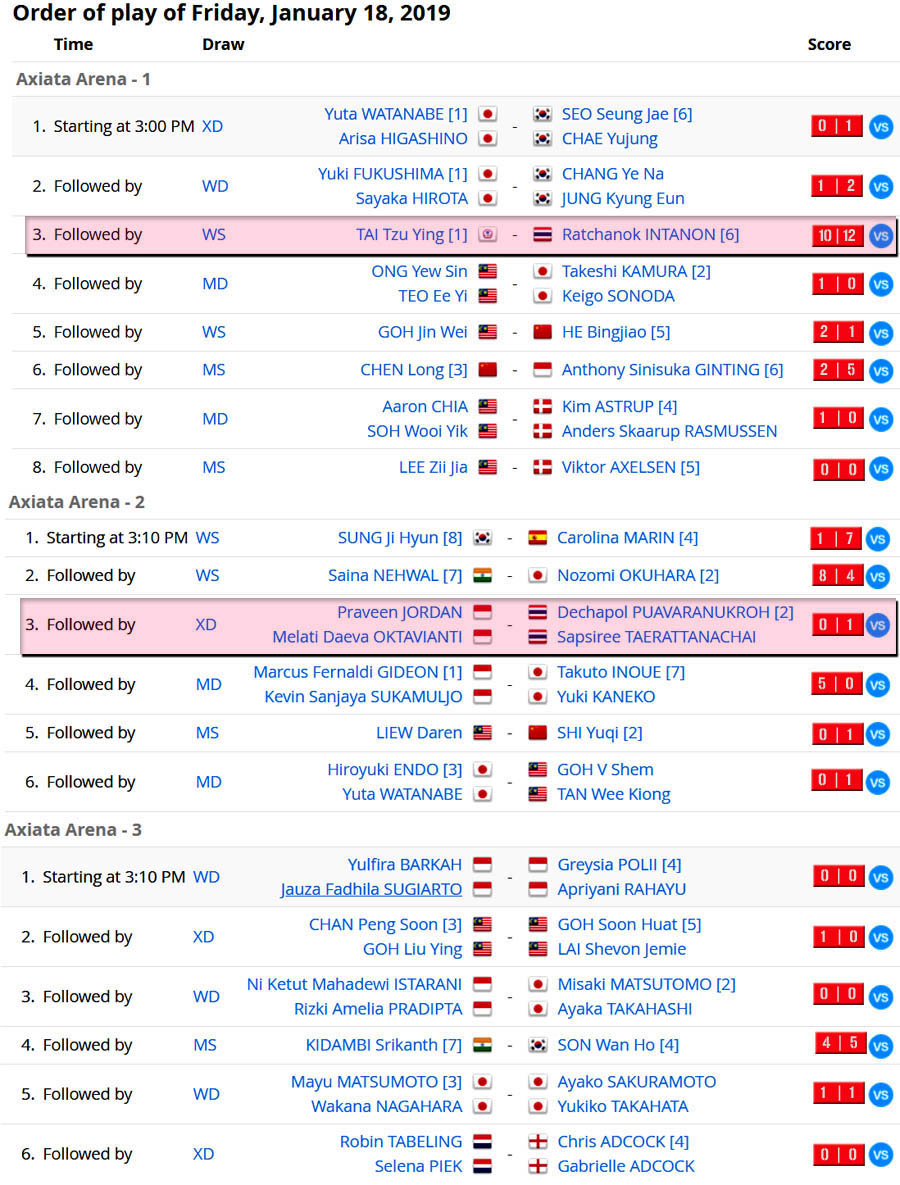 เชียร์สด ! แบดมินตัน PERODUA Malaysia Masters 2019 : รอบ 