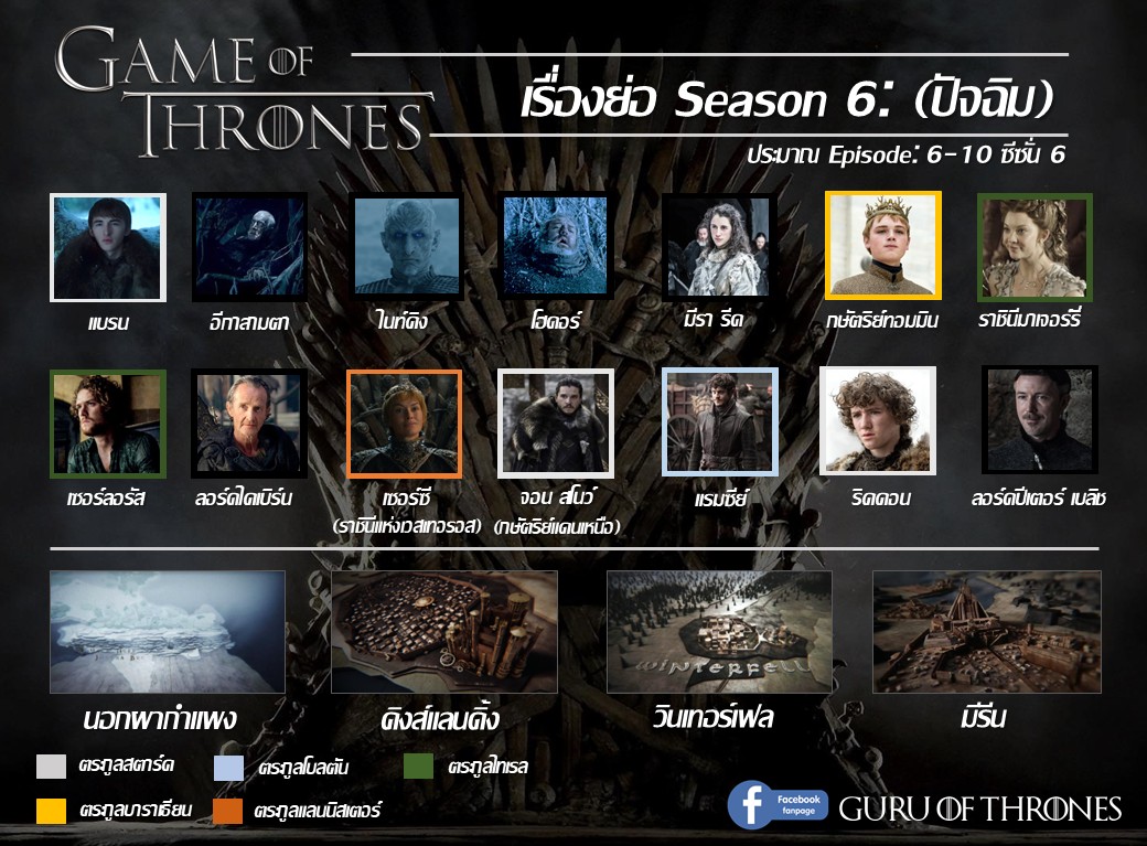 สรุปรายละเอียด & เนื้อเรื่อง Game Of Thrones ซีซั่น 1-7 - Pantip