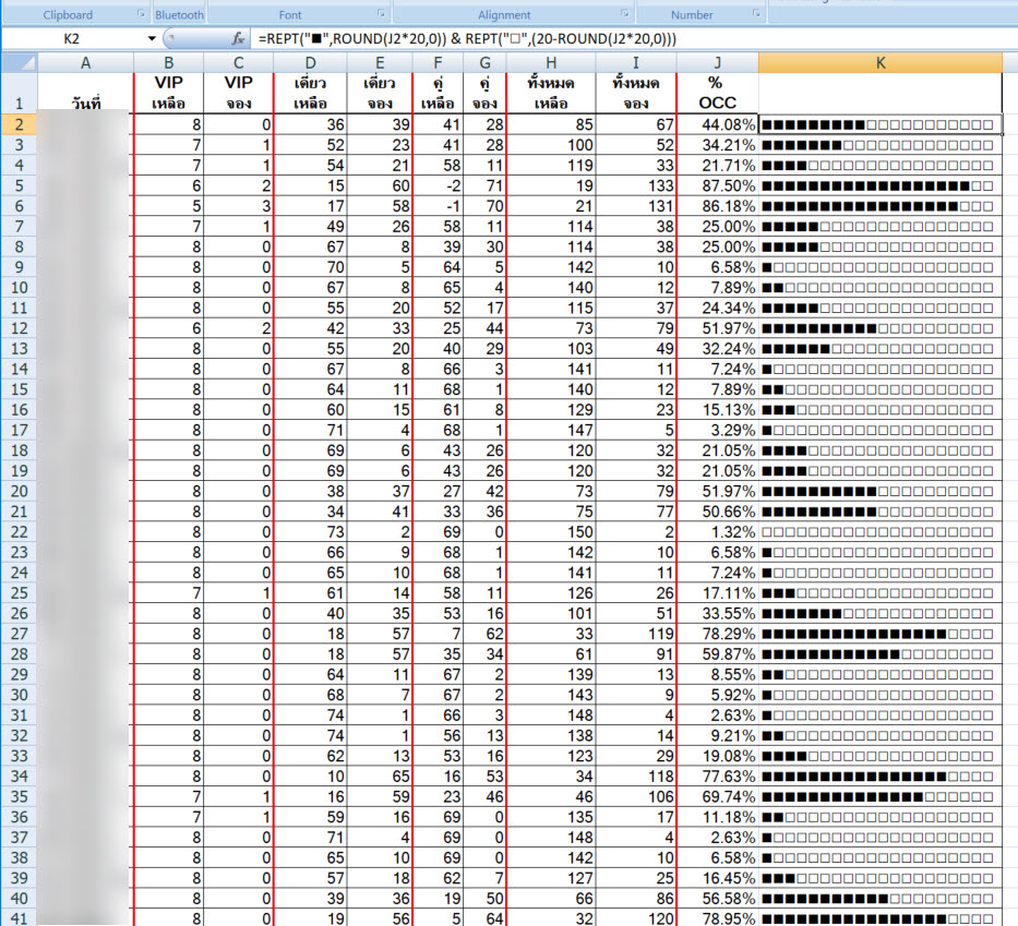 💡 Tips เล็ก ๆ : Excel , Google Sheet : การสร้างกราฟแท่ง 📊 ประกอบเนื้อหาใน  Cell ของ Excel และ Google Sheet - Pantip