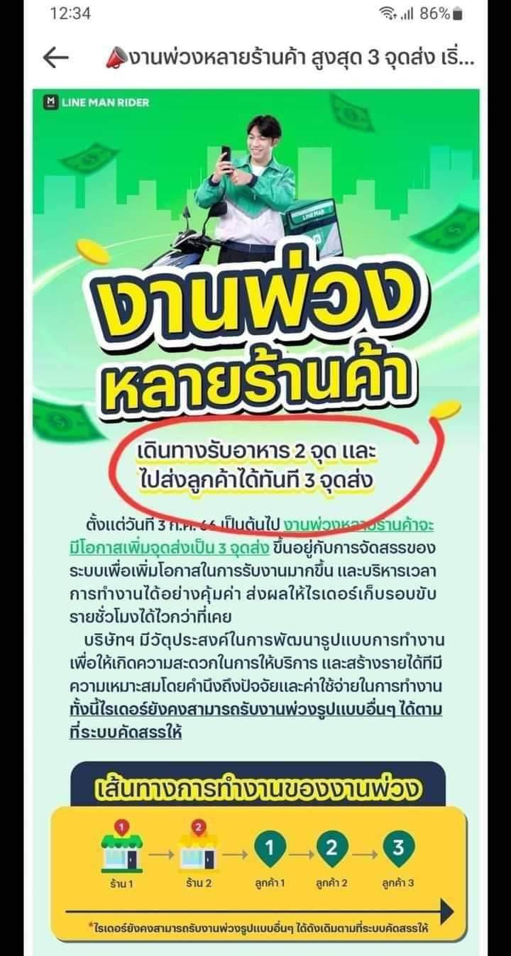 สั่งอาหารที่ร้านและ จ่ายเงินโดยตรงกับร้านไปแล้ว จะให้ Line Man ไปรับ  ต้องทำยังไงคะ - Pantip