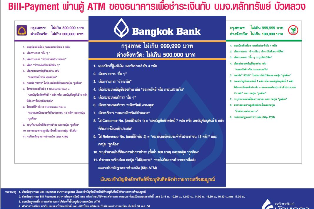 สอบถามเรื่องการเปิดบัญชีหลักทรัพย์หน่อยค่ะ - Pantip