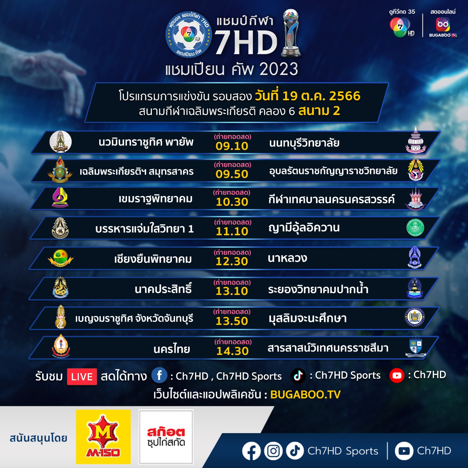 โปรแกรมการแข่งขันฟุตบอลนักเรียน 7 คน แชมป์กีฬา 7HD แชมเปียน คัพ 2023 ...