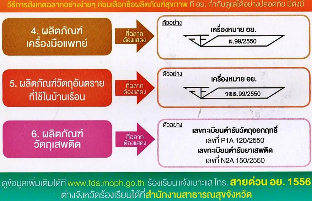 วิธี แก้ไข โฆษณา เกิน จริง facebook