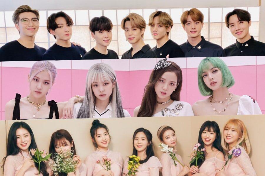 [K-POP] September 2020 "Idol Group" Brand Reputation Rankings Announced