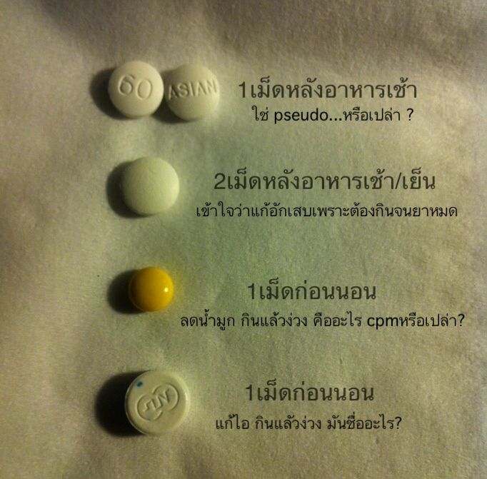 ถามเรื่องชื่อยาแก้หวัดในรูปครับ - Pantip