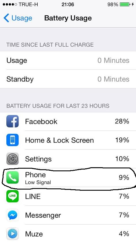 battery-usage-low