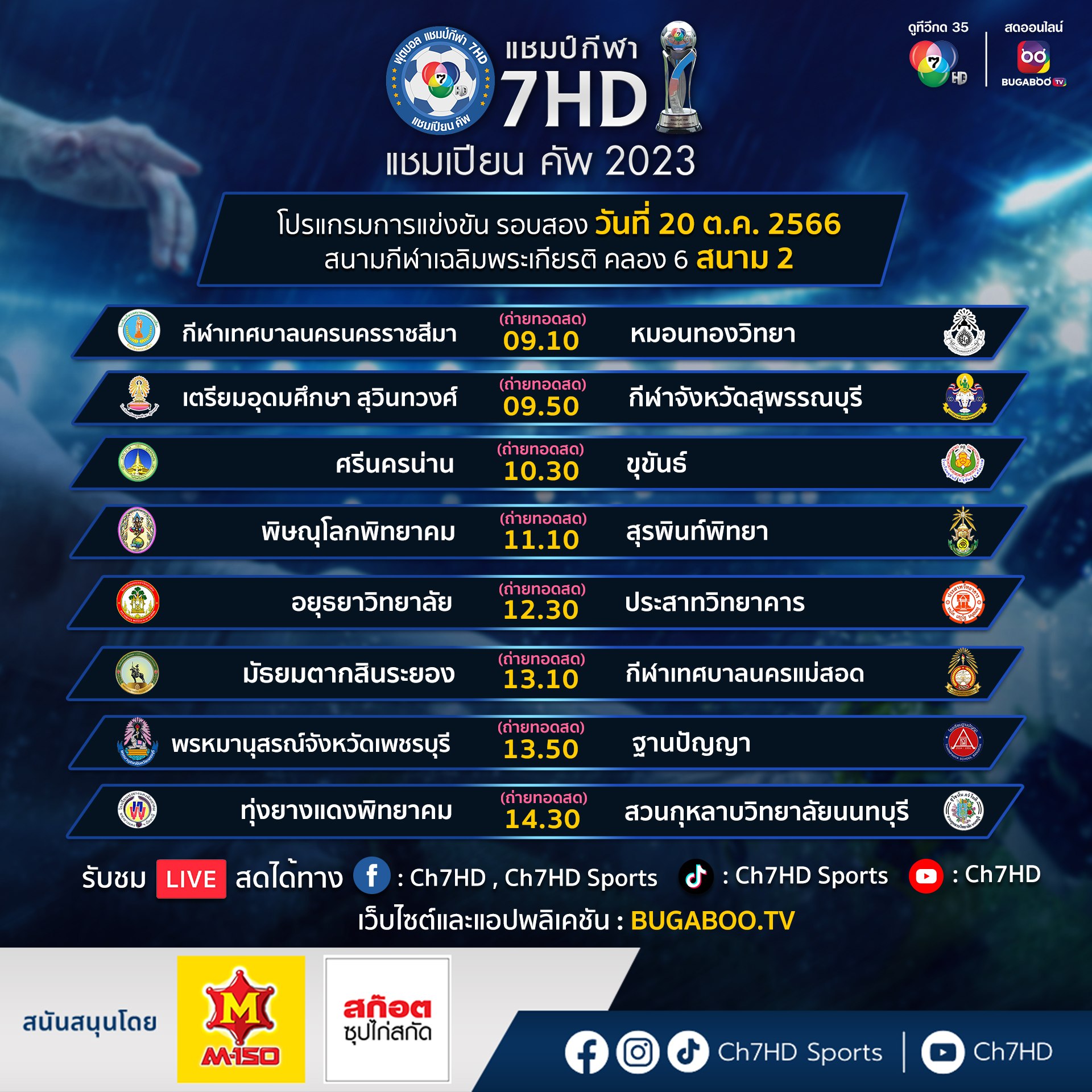 โปรแกรมการแข่งขันฟุตบอลนักเรียน 7 คน แชมป์กีฬา 7hd แชมเปียน คัพ 2023 