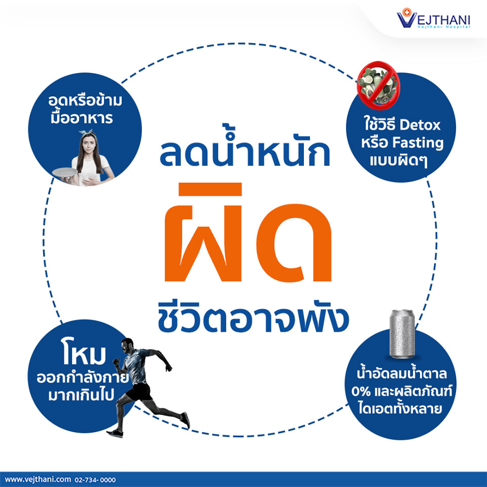 สาระน่ารู้