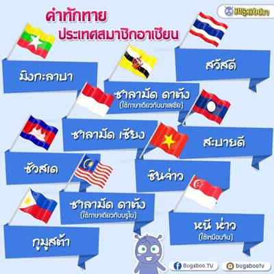 คำทักทายประจำชาติอาเซียน 10 ประเทศ - Pantip