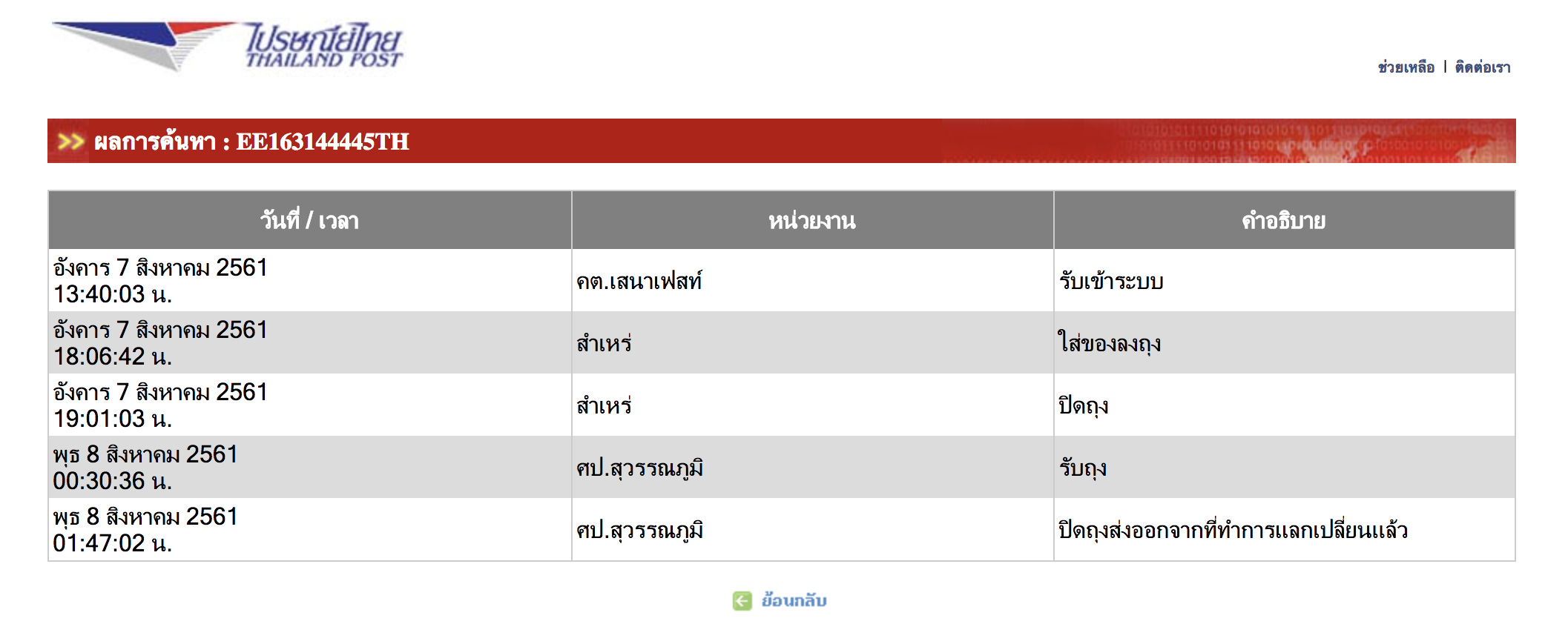 รีวิว ส่งของไปต่างประเทศกับไปรษณีย์ไทยและDhl - Pantip