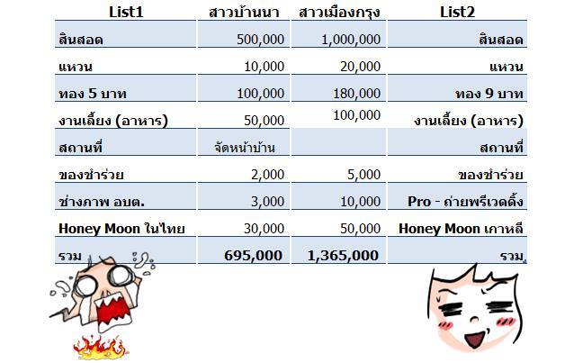 เที่ยวญี่ปุ่นด้วยตัวเอง 2024