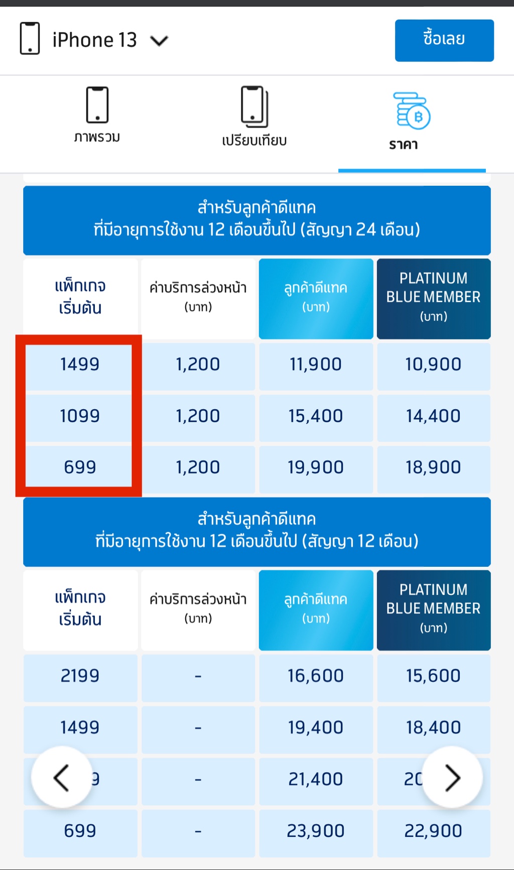 เครื่องพร้อมโปรโมชั่นรายเดือน ดีแทค - Pantip