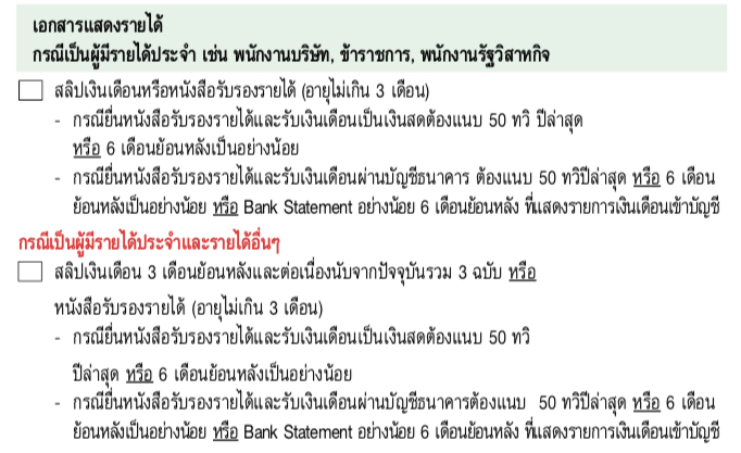 เดี๋ยวนี้สมัครบัตรกดเงินสด สินเชื่อส่วนบุคคล  ไม่ต้องใช้สเตทเม้นท์ย้อนหลังเดือนแล้วหรอคะ - Pantip