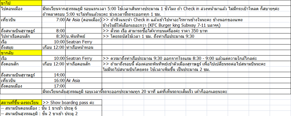 ตารางเวลา เดินทางไปสมุยด้วย Air Asia - Pantip