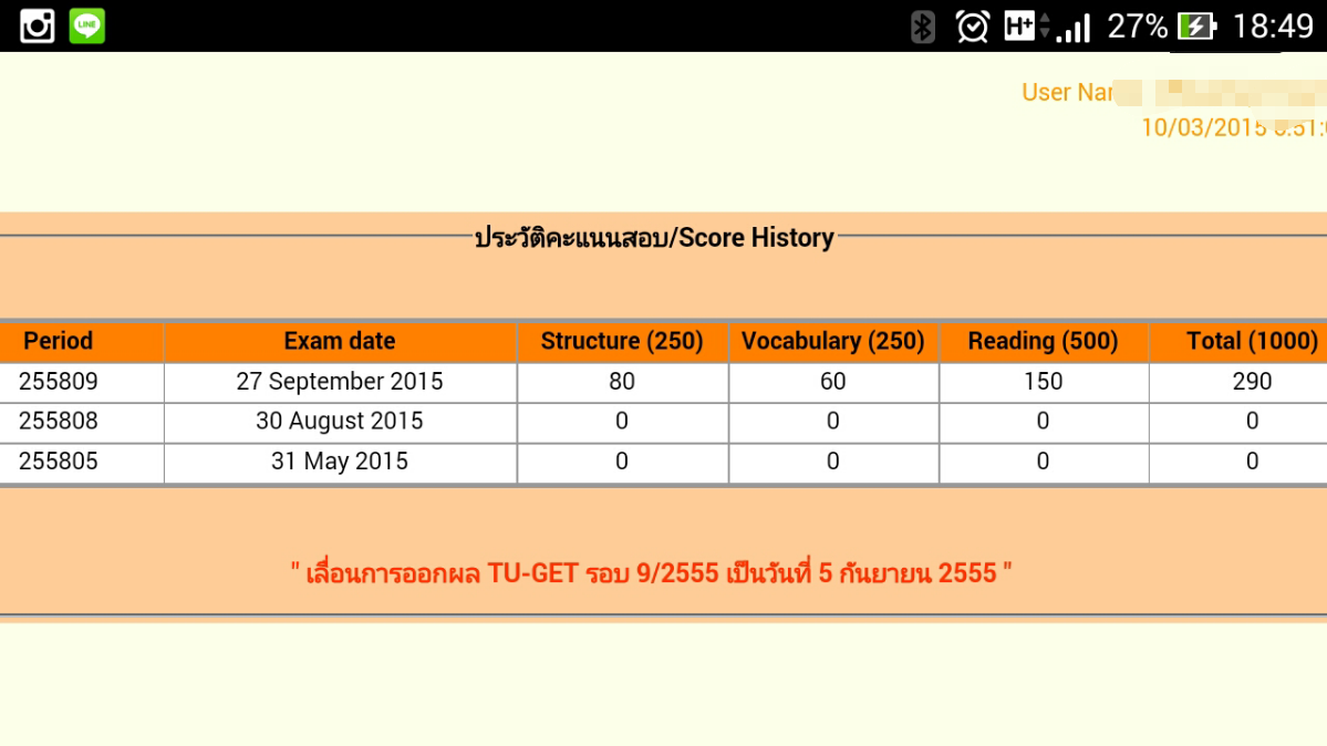 คะแนน Tu-Get ครั้งแรก ได้น้อยมาก ยื่นสมัครสอบ ป.โท มธ. จะน่าเกลียดมั้ย? -  Pantip