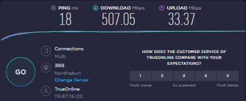 net บ านทร 500 500 ว ดสป ดได แบบน ปกต ม ยคร บ pantip