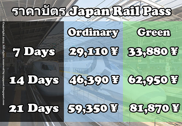 รายละเอียดของ Japan Rail <b>Pass</b> ที่ควรรู้สำหรับมือใหม่ - Pantip