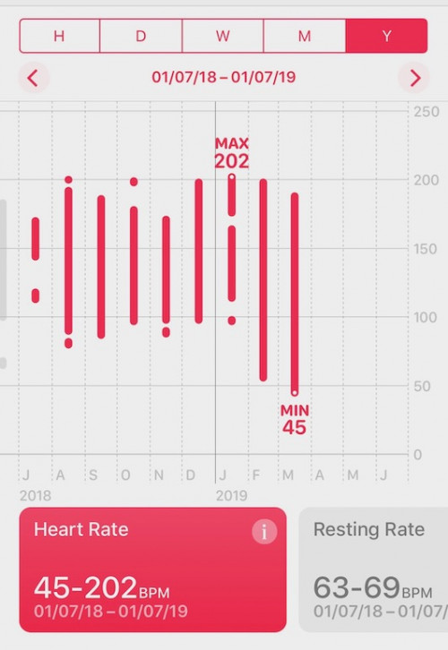 mi amazfit pace pantip