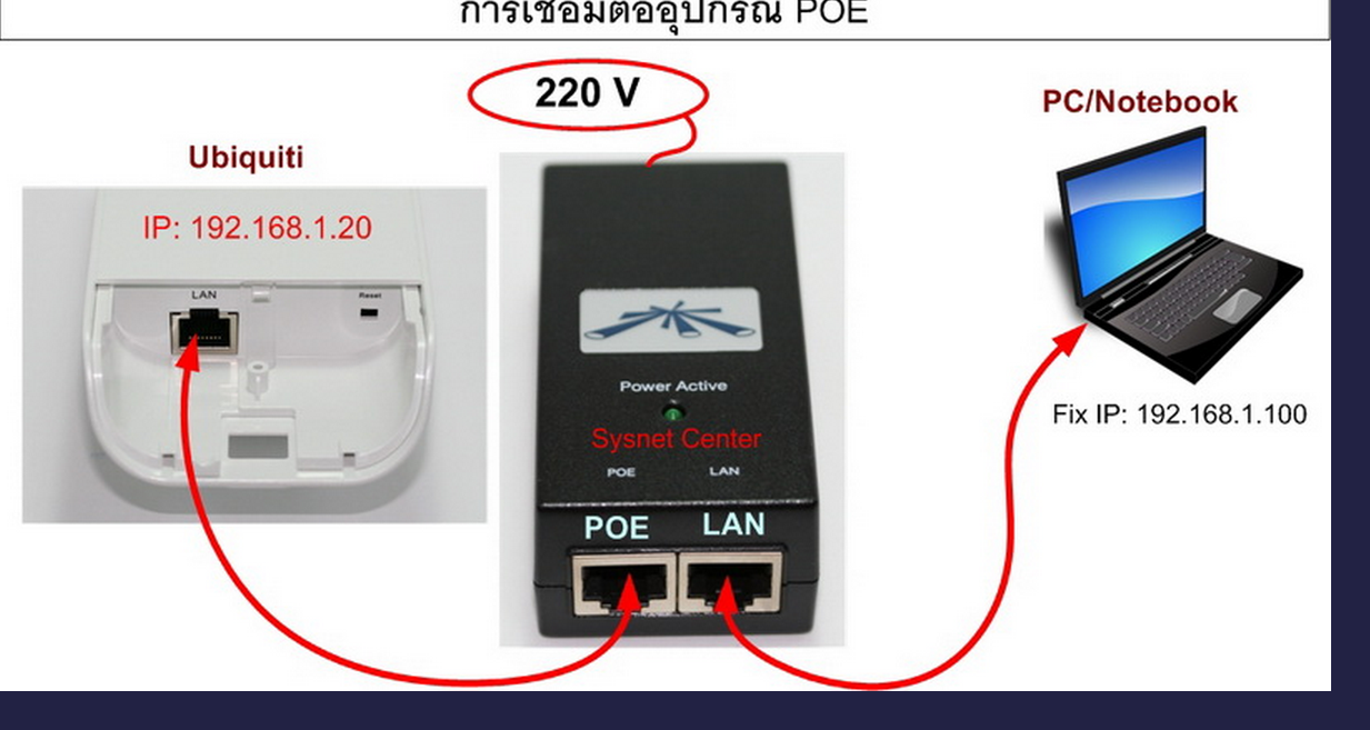 Nanostation схема подключения